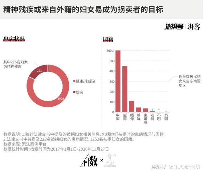 918博天堂登录考到数字新闻你会怎么答？新传考研必备专题